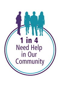 1 in 4 need help in our community, illustration with one purple silhouette and three blue